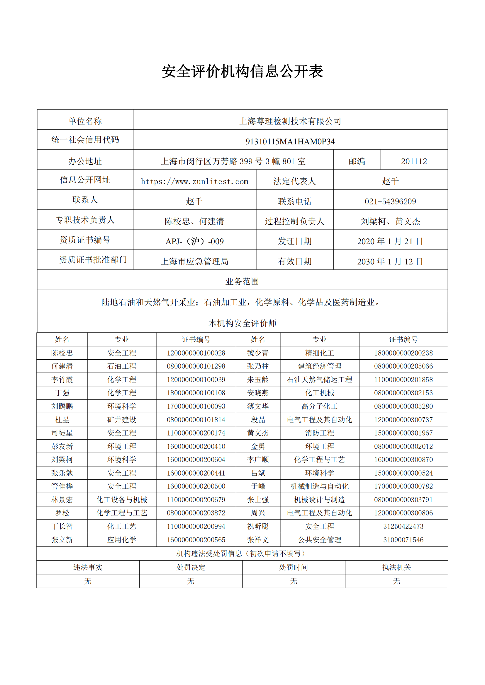安全评价机构信息公开表0526(1)_00.png